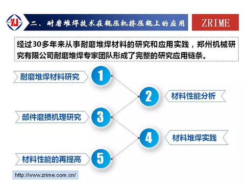 耐磨堆焊技術(shù) 助推企業(yè)技術(shù)進步的新引擎